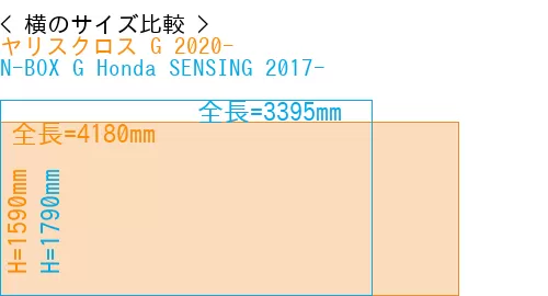#ヤリスクロス G 2020- + N-BOX G Honda SENSING 2017-